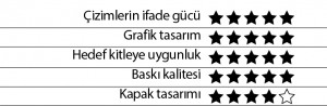 Babam Uyumak Bilmiyor Coralie Saudo Resimleyen: Kris Di Giacomo Türkçeleştiren: Şirin Etik Uçanbalık Yayınları, 28 sayfa